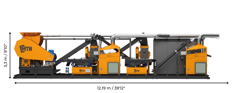 Most compact wire chopping line, cable recycling MaX